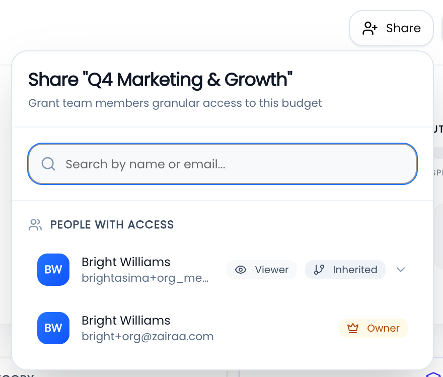 Share budget access with team